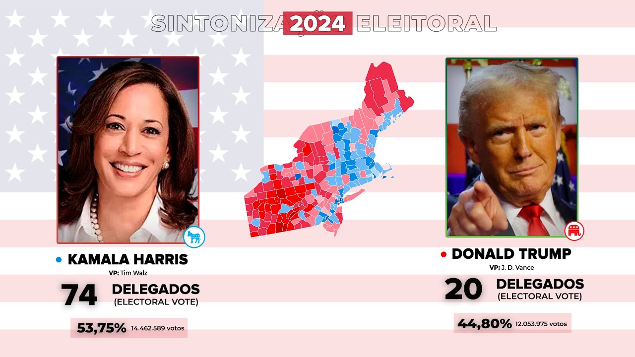 As eleições para a presidência dos Estados Unidos na Região Nordeste (1952-2024)