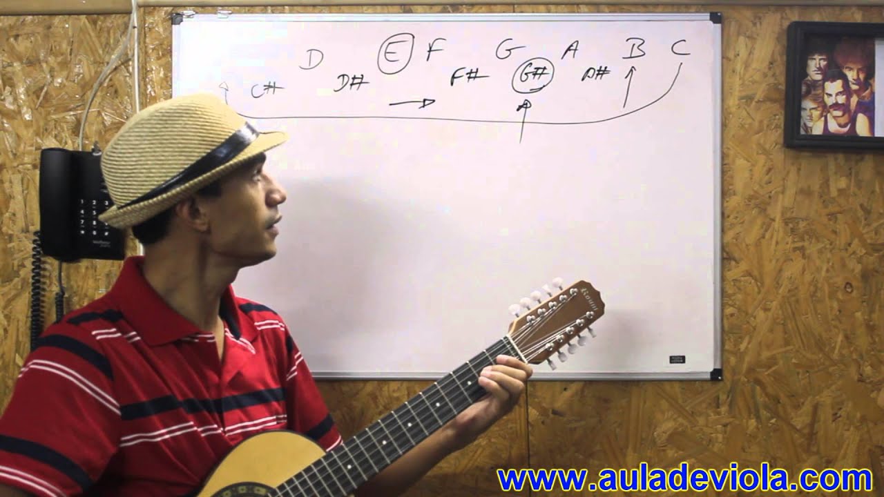 AULA 32 CURSO DE VIOLA CAIPIRA APLICAÇÃO ESCALA CROMÁTICA NA PRÁTICA - VC1