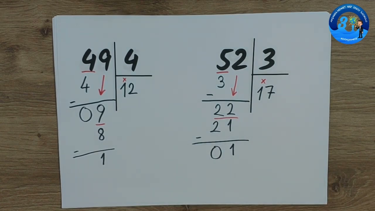 3.Sınıf Bölme İşlemi