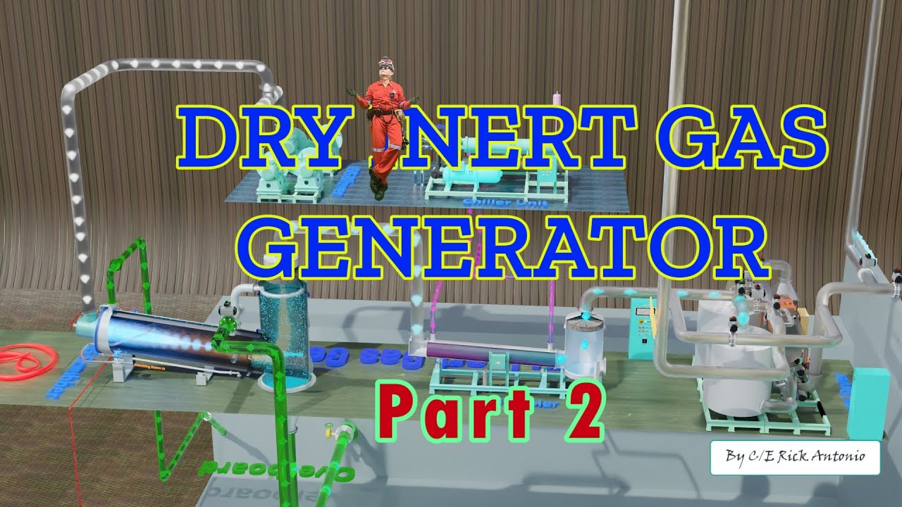 Inert Gas Generator - Dry Type - Part 2