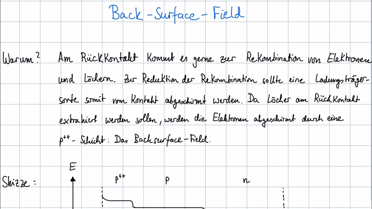 Back Surface Field | Photovoltaik