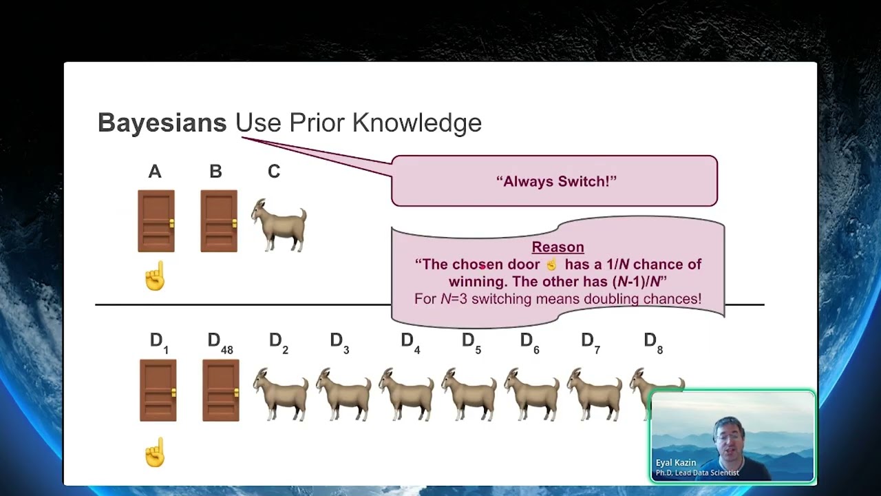 Eyal Kazin - Lessons in Decision Making from the Monty Hall Problem-PyData Global 2025