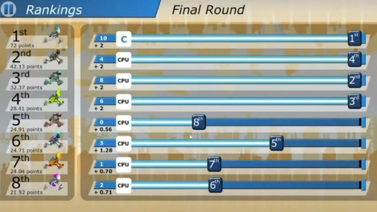 [G-Switch 3 Plus] PERFECT GAME vs 8 Players
