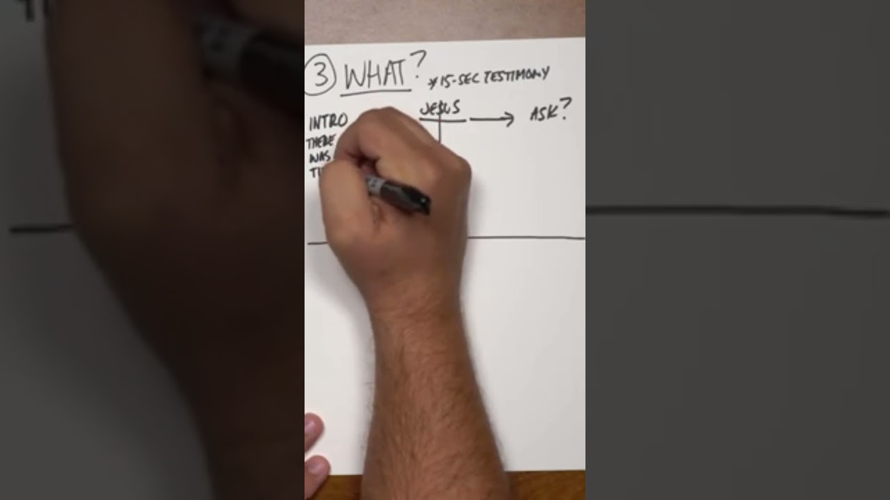What do we say? - 411