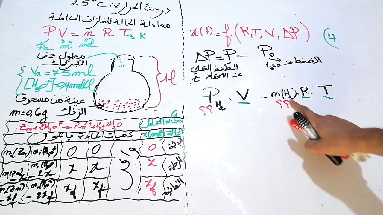 تمرين  5: التتبع الزمني لتحول كيميائي  بواسطة قياس الضغط