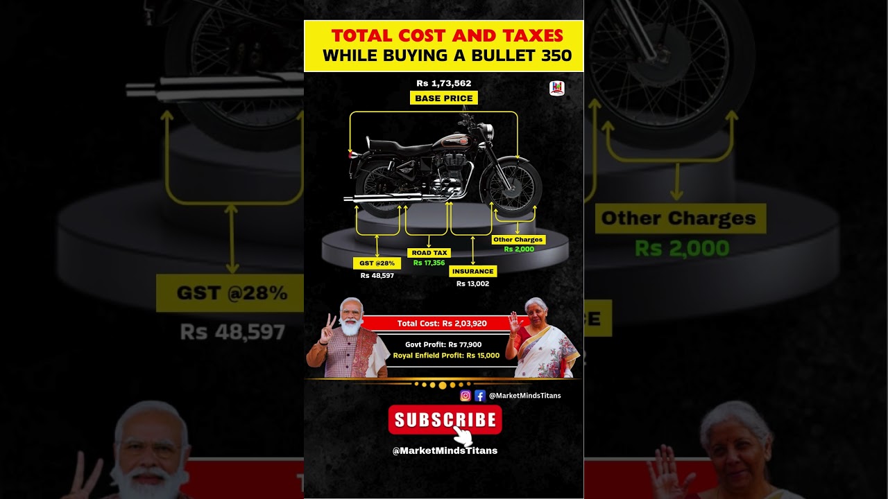 Bullet 350 Price Breakdown: Govt vs Royal Enfield Profit #bullet350 #royalenfield