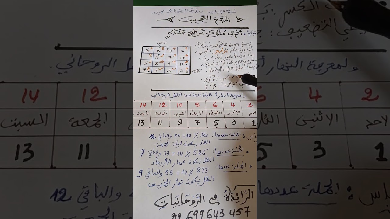 المُربع العجيب @الرآئدة في الروحانيات 