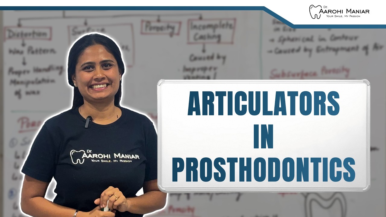 Articulators in Prosthodontics