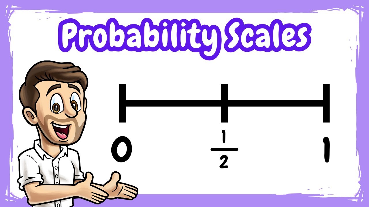 Probability Scales // How to use Probability Scales