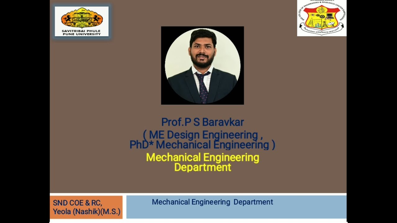 UNIT I INDUSTRIAL ENGINEERING