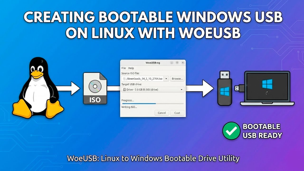Создайте загрузочный USB-накопитель с Windows 11 (или Linux) в Linux с помощью WoeUSB.
