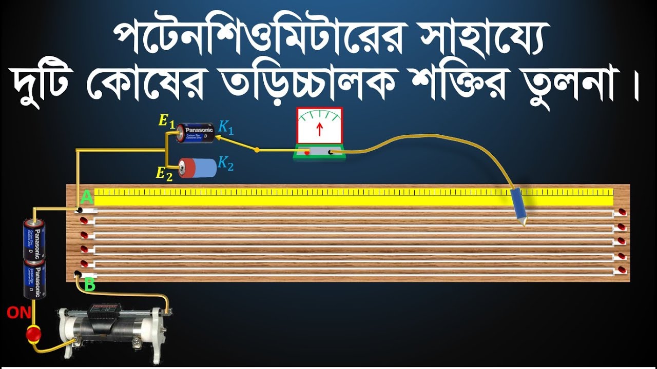 পটেনশিওমিটারের সাহায্যে দুটি তড়িৎ কোষের তড়িচ্চালক বলের তুলনা।  Potentiometer