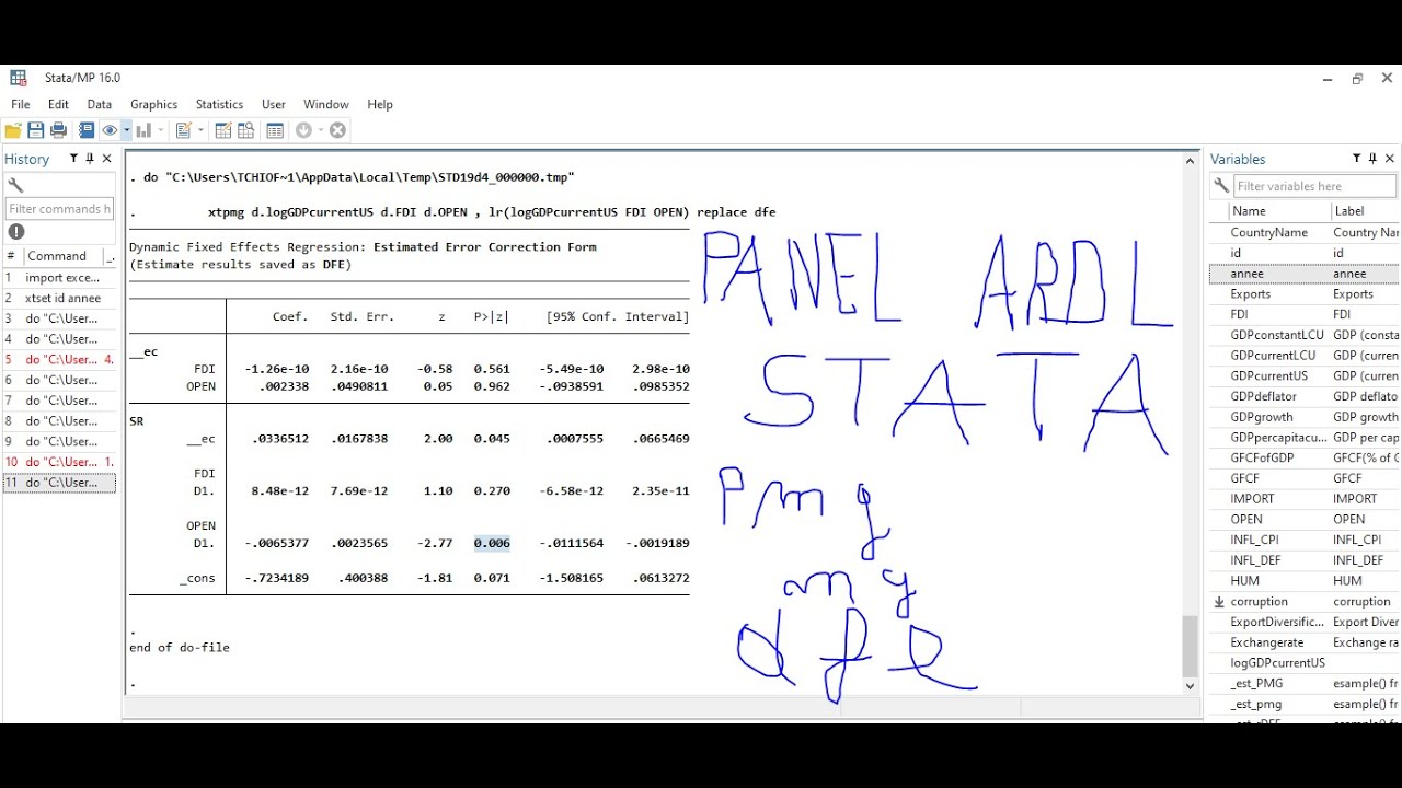 panel ARDL in STATA