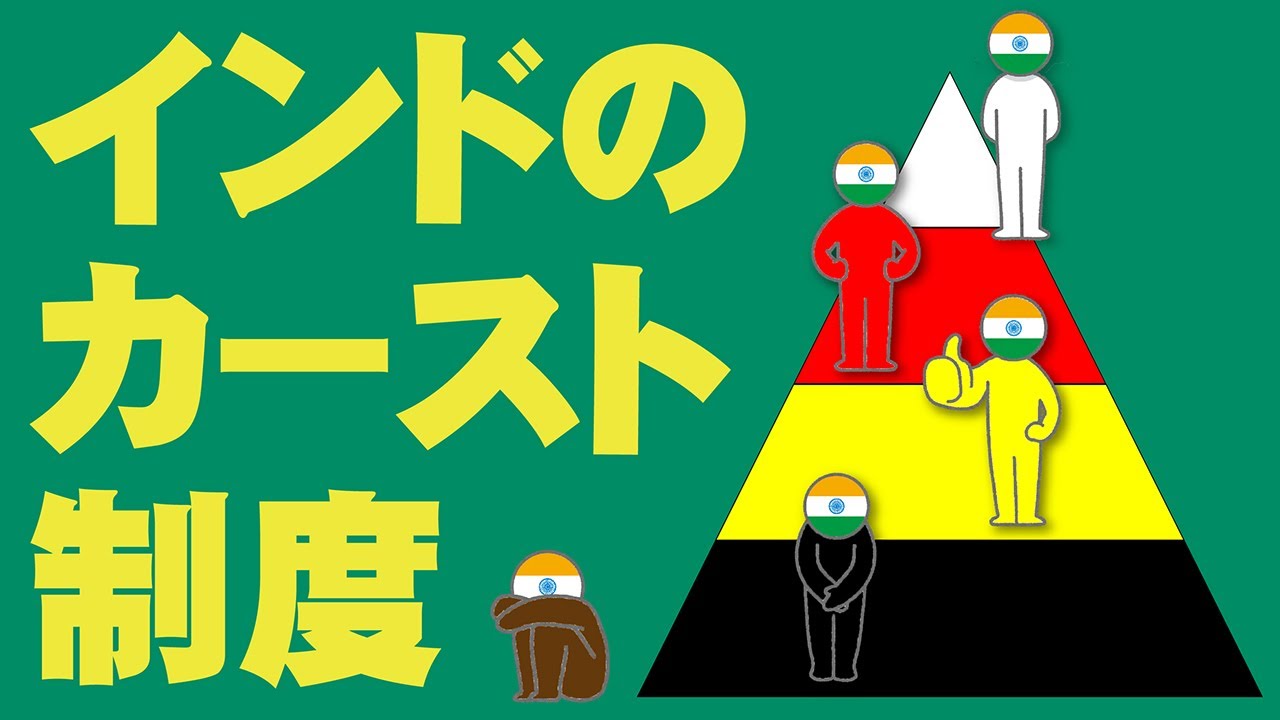 インドのカースト制度についてわかりやすく解説します
