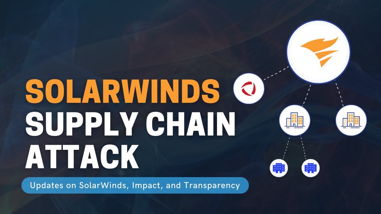 Threat Modeling - Updates on the SolarWinds Sunburst Supply Chain Attack | FireEye Hack