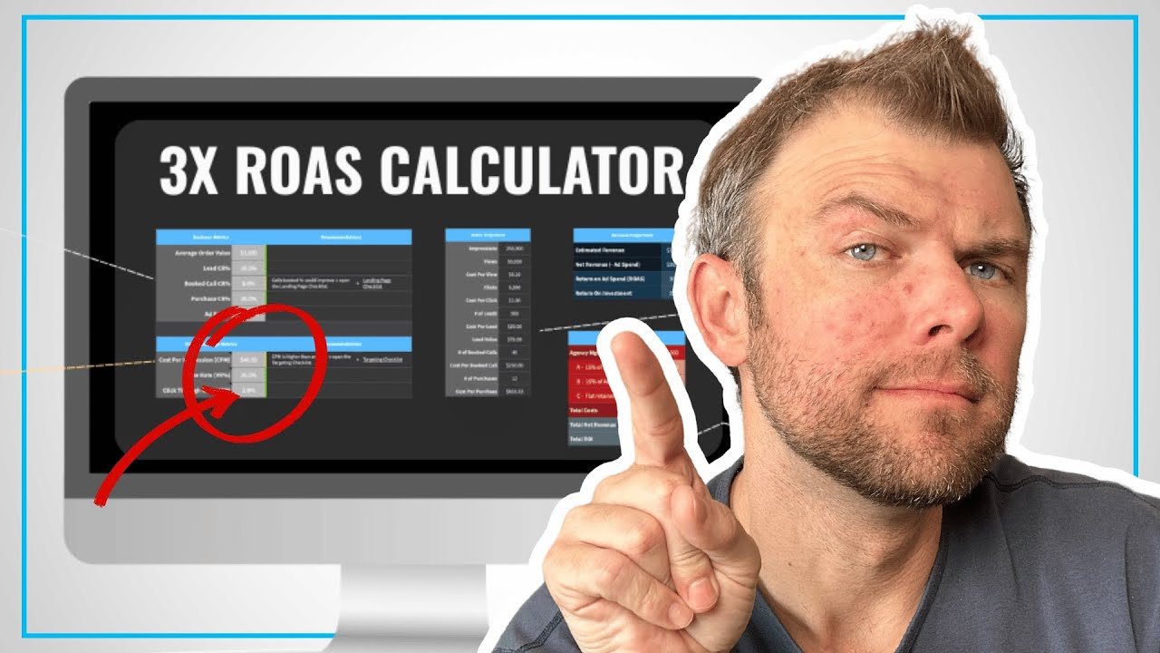 This SIMPLE Ads Calculator Can Figure Out Your ROI