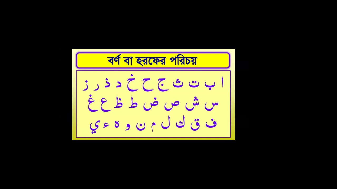 ১ ঘন্টার মাত্র ৪টি ক্লাসে কুরআন পড়তে শেখানের কৌশল    ক্লাস ১