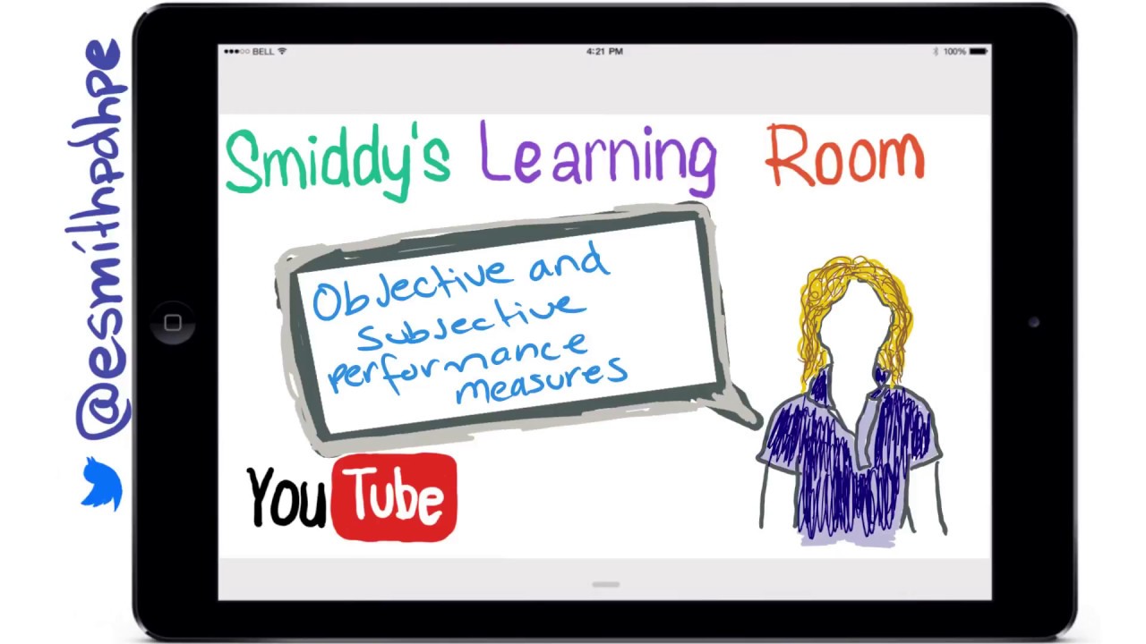 Objective and Subjective Performance Measures - HSC CORE 2