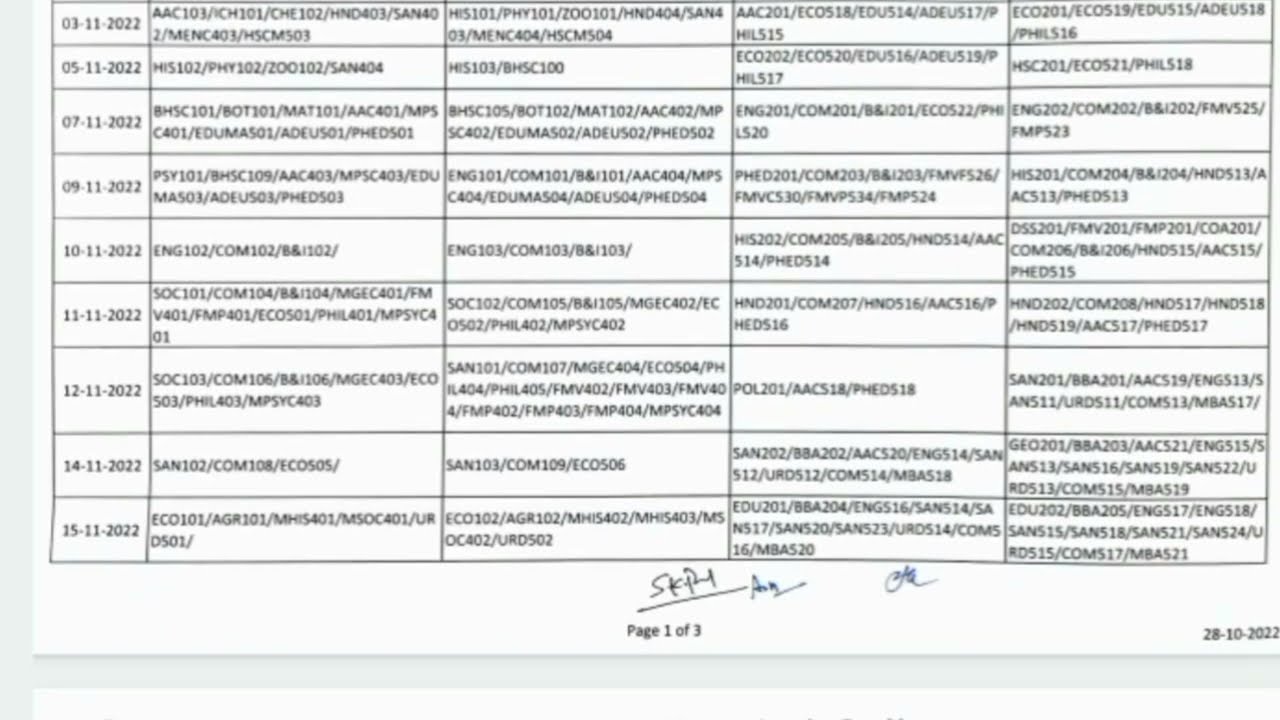 DDU University New Time Table 2022-23 | Ddu University 1st & 3rd Exam Date 2022-23 | Ddu University
