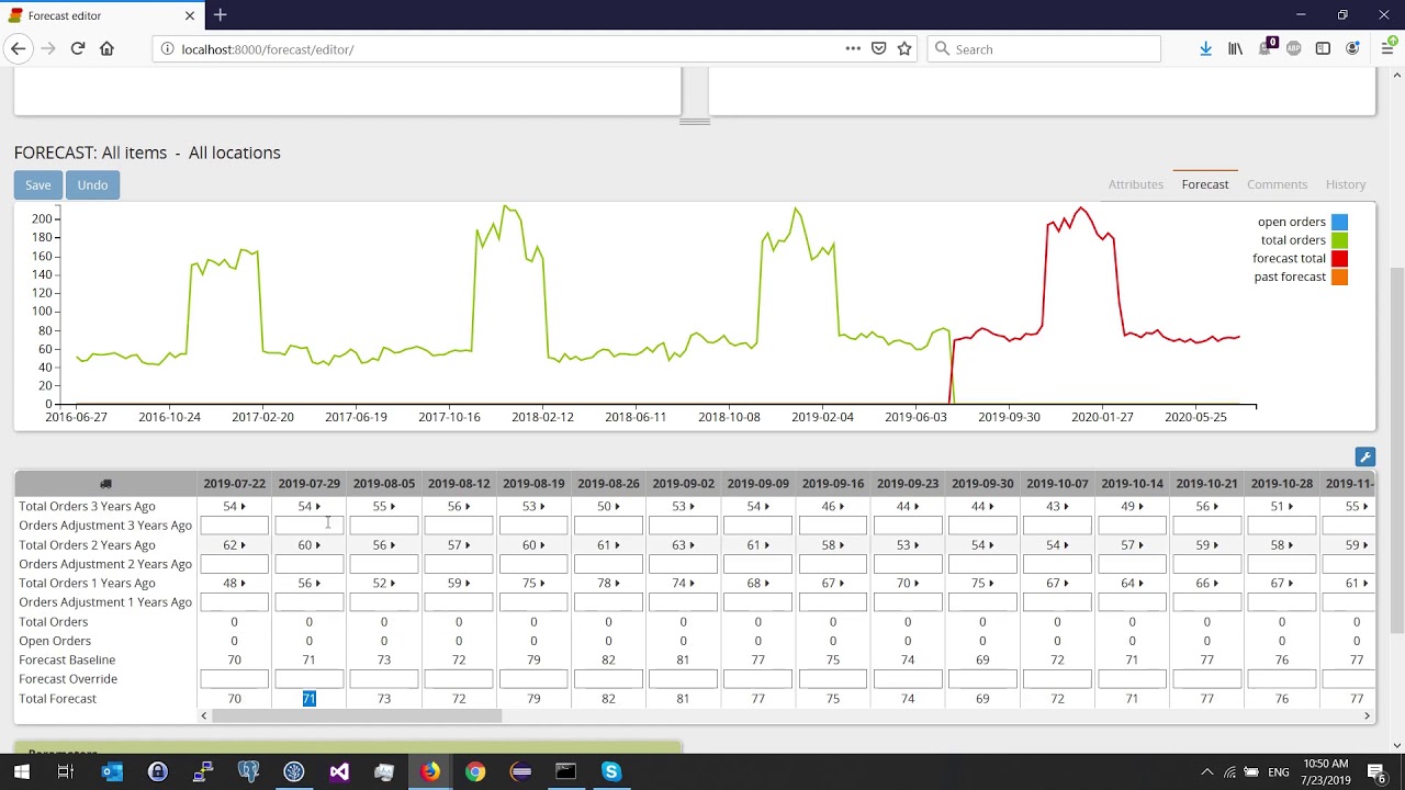 Demand Forecasting - frePPLe full demo