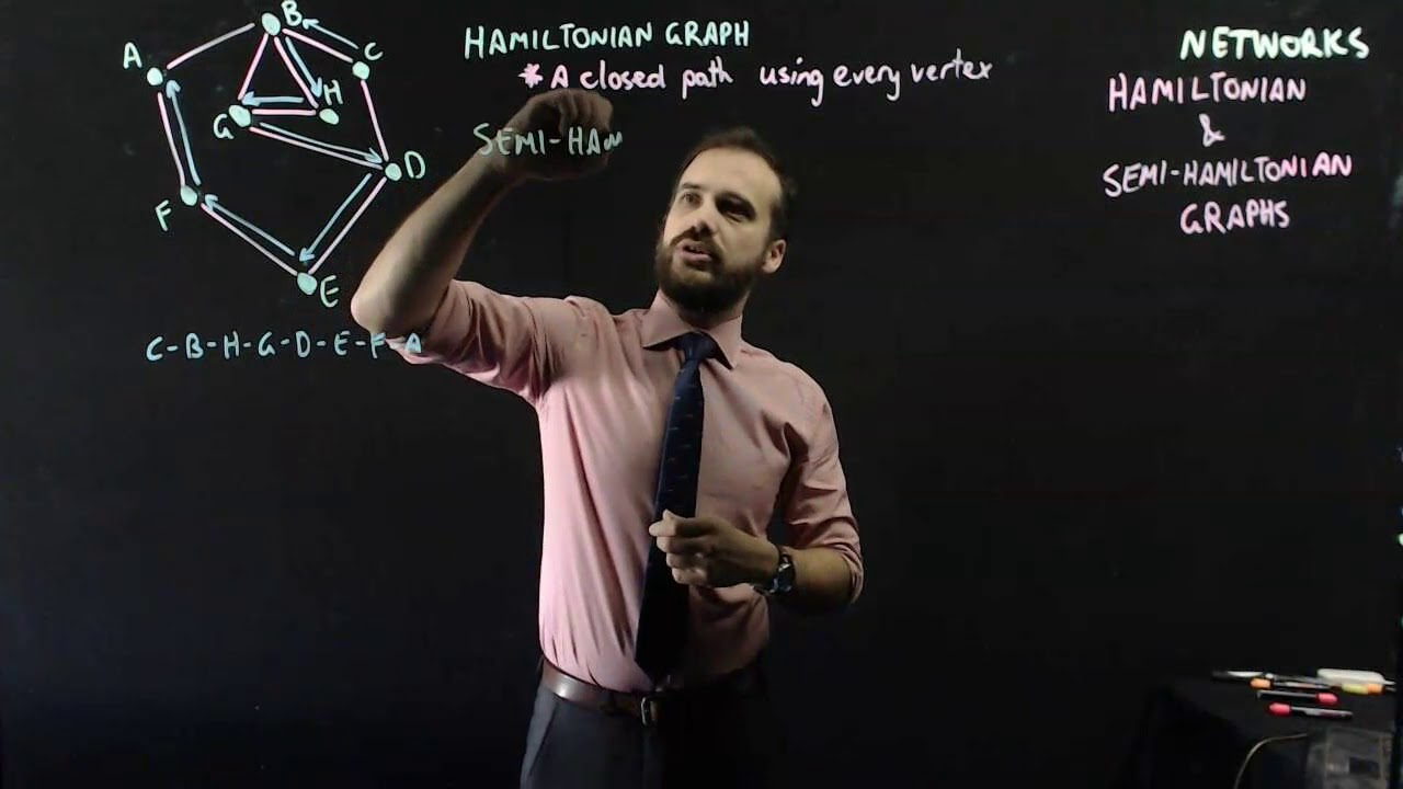Hamiltonian and semi hamiltonian graphs