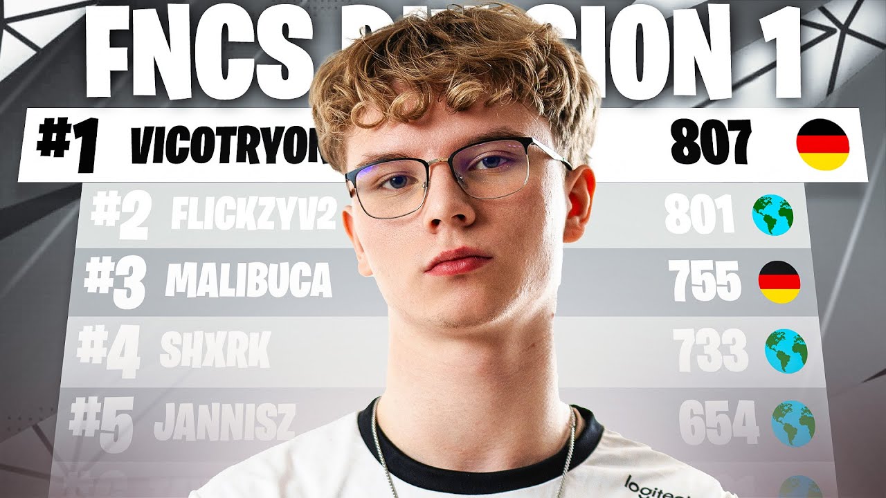 QUALIFIED FOR FNCS DIVISION 1 FINALS 🥇 w/ IDrop