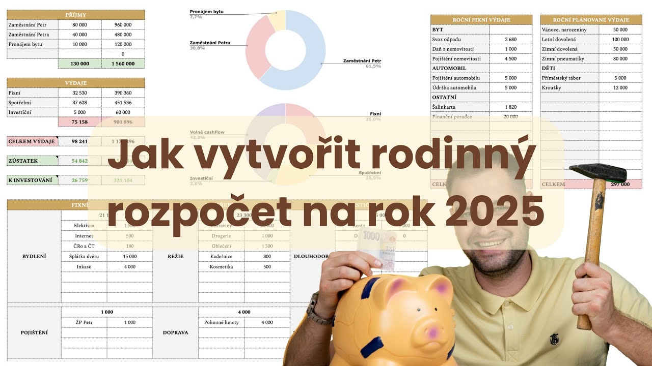 Nastavte své finance pro rok 2025: Průvodce rodinným rozpočtem