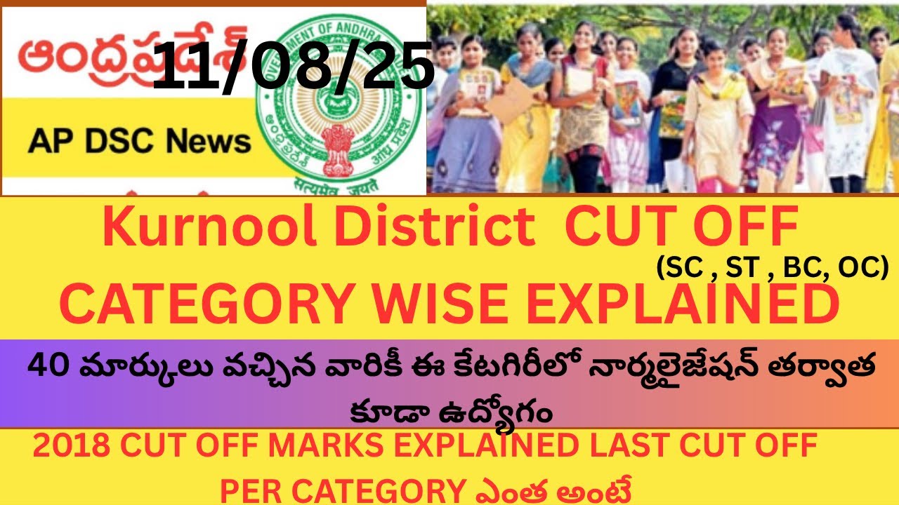 AP DSC 2025 Kurnool District-wise Cut Off Marks covers category-wise (OC, BC, SC, ST) cut-offs SGT