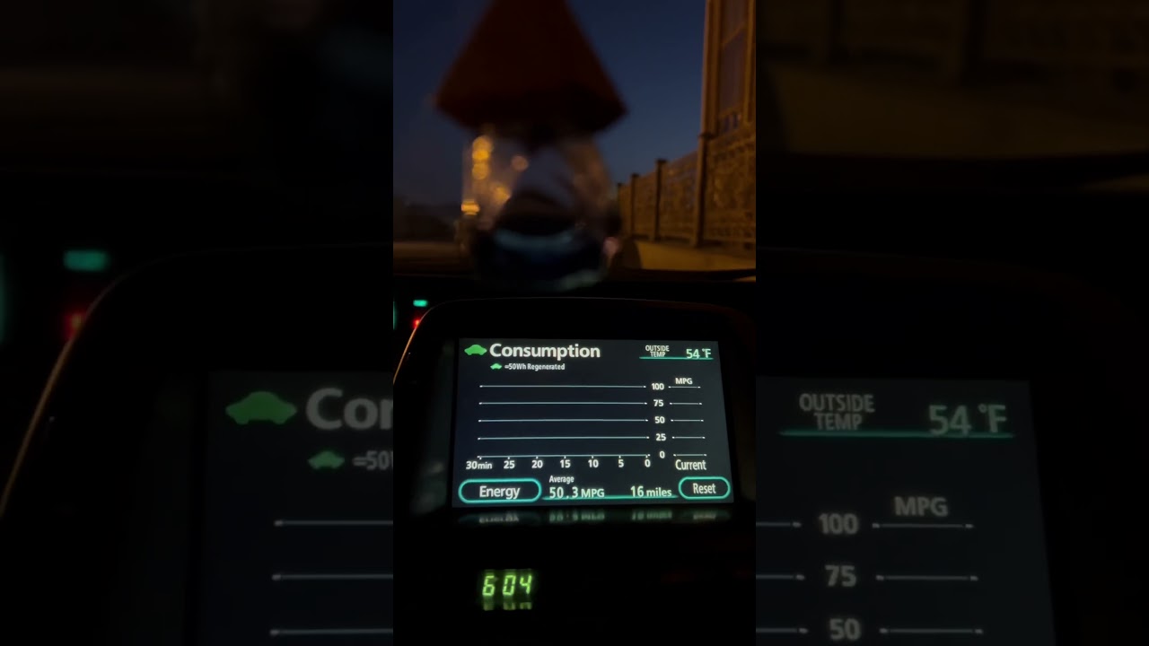 Toyota prius mpg ilə bağlı geniş izah