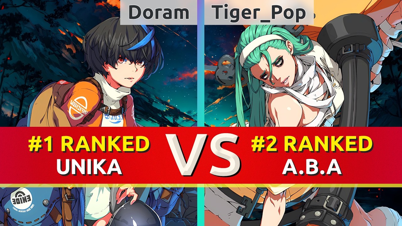 GGST ▰ Doram (#1 Ranked Unika) vs Tiger_Pop (#2 Ranked A.B.A). High Level Gameplay