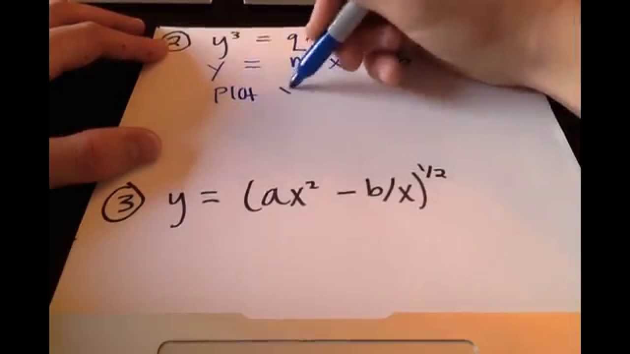 Linear Curve Fitting of Nonlinear Data 1