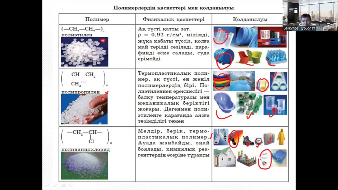 Полимерлер