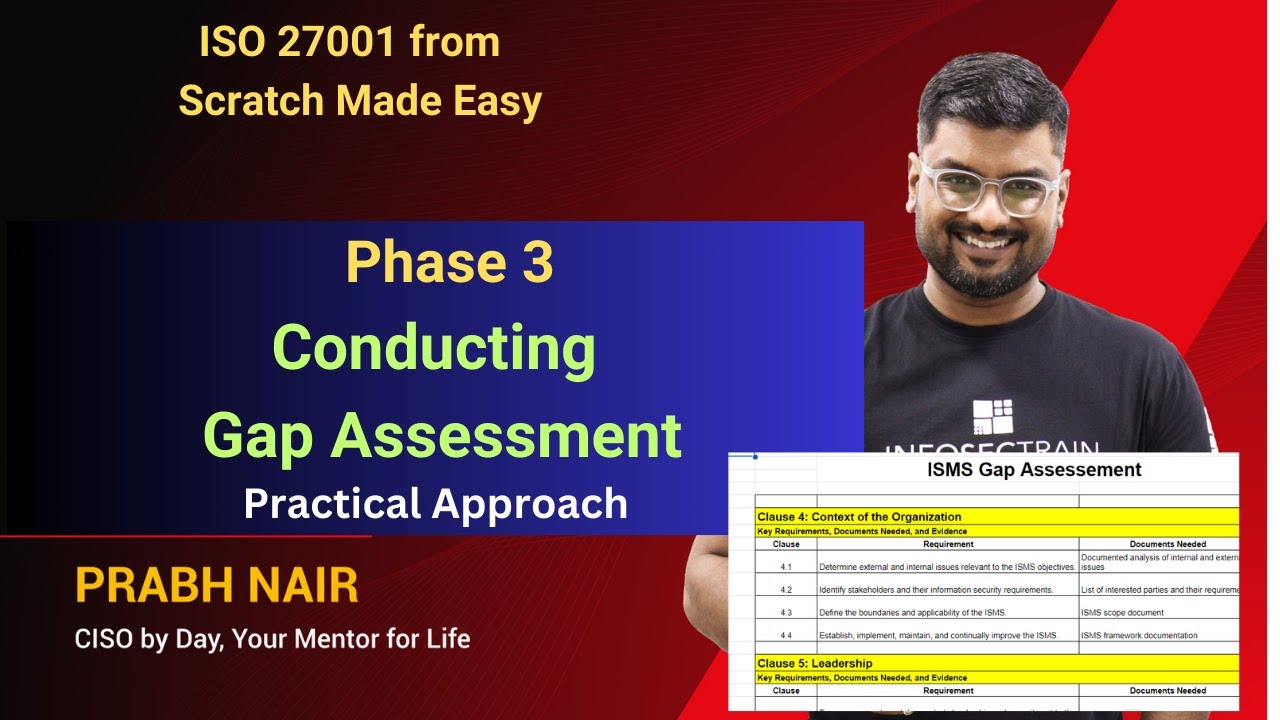 How to Conduct Gap Assessment in ISO 27001