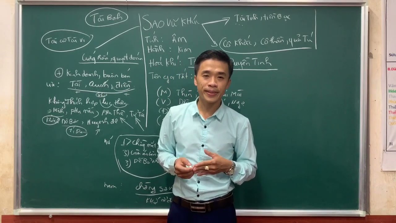 SAO VŨ KHÚC | 14 CHÍNH TINH TRONG KHOA TỬ VI - TỬ VI HỌC QUÁN