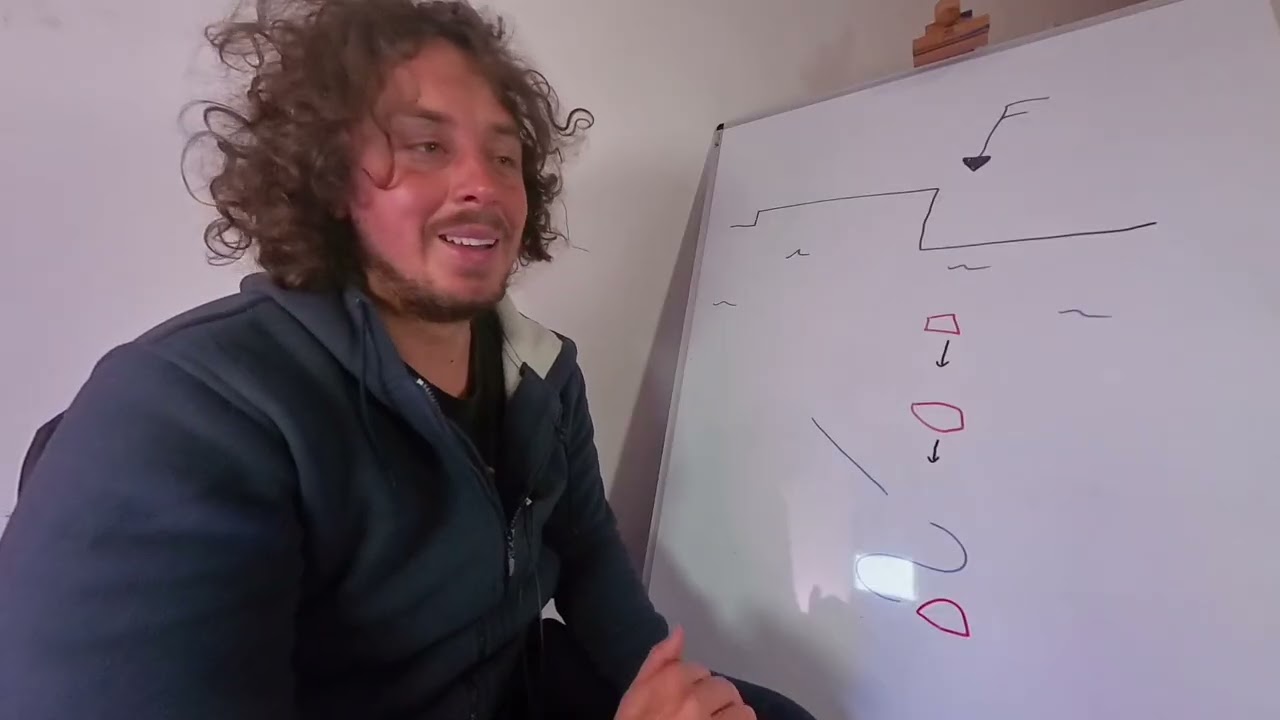 Analisi recupero vela wing