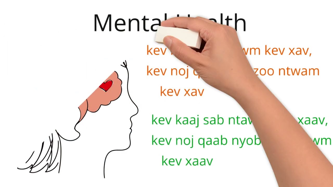 Terms related to Mental Health in Hmong part 1  #hmong #medical #terminology  #howtospeak