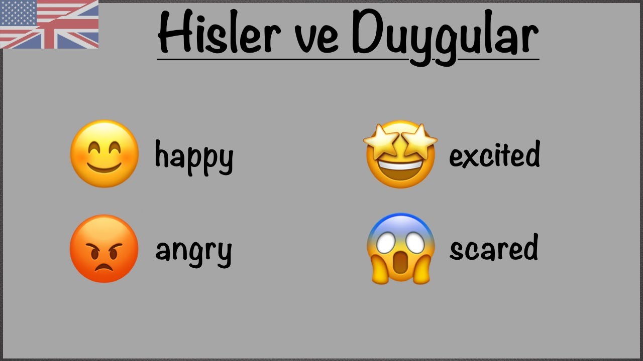İngilizce Hisler ve Duygular - FEELINGS AND EMOTIONS