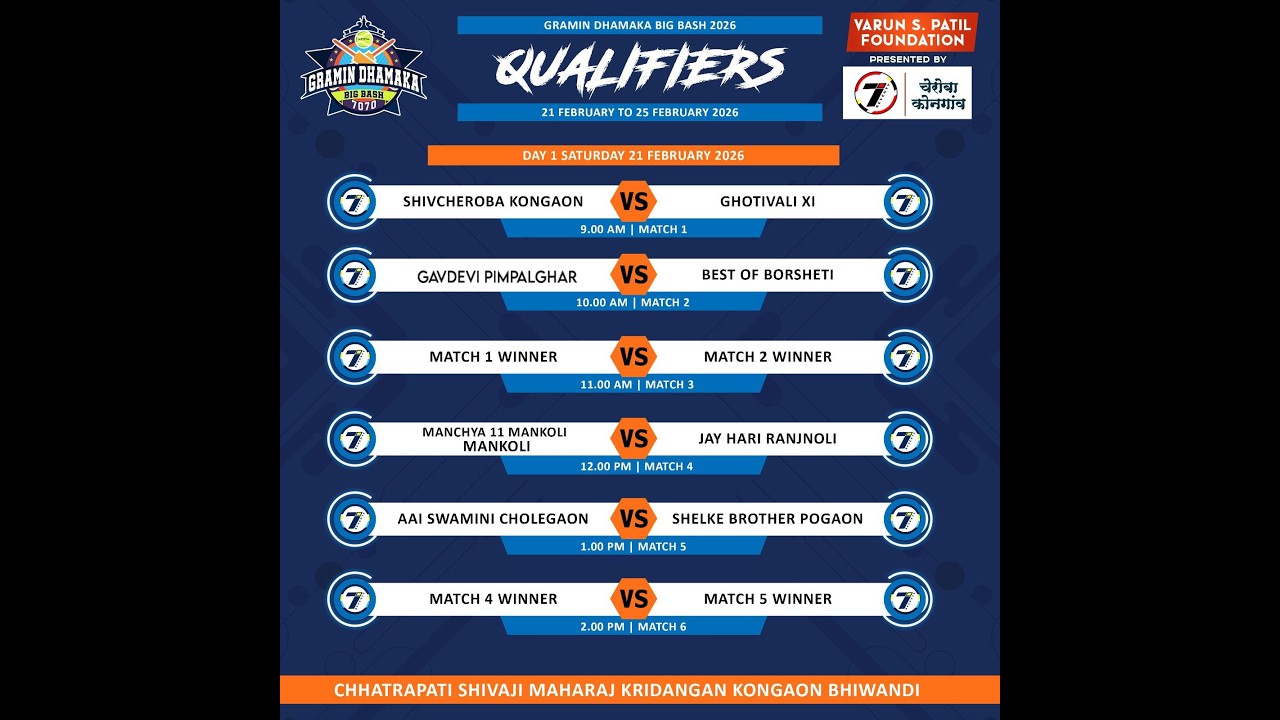 DAY 1 I QUALIFIERS I GRAMIN DHAMAKA BIG BASH 2026
