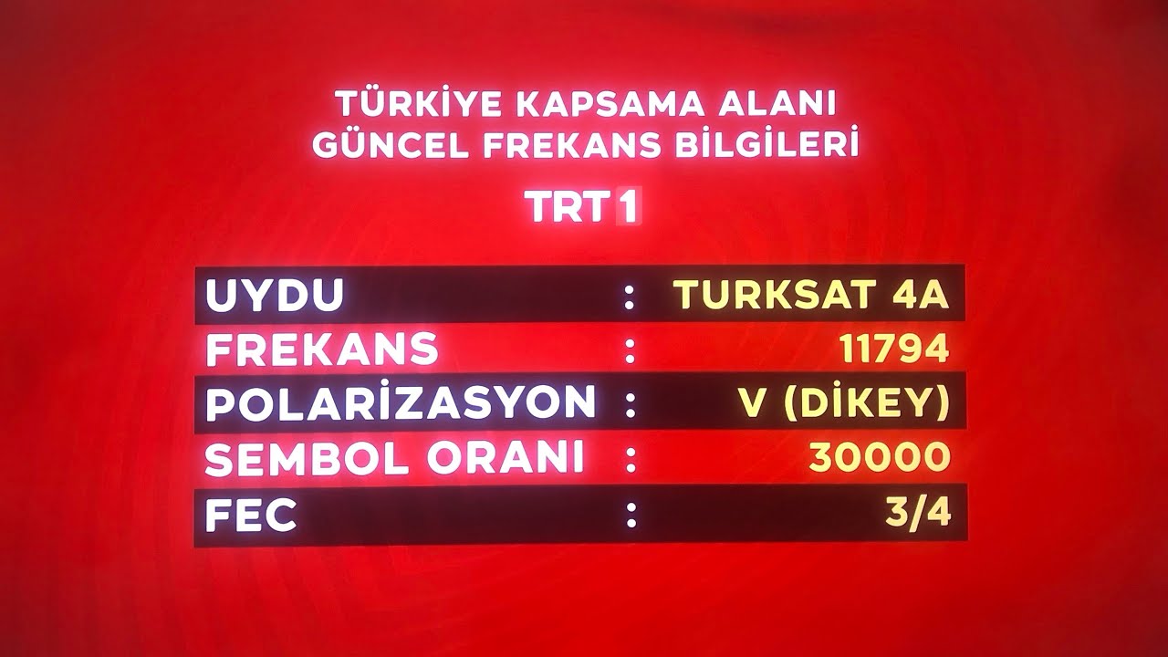 TRT 2024 Frekans ayarı Maç, euro 2024, Avrupa Kupası. Canlı Maç izlemek için bu ayarı yapmalısınız.