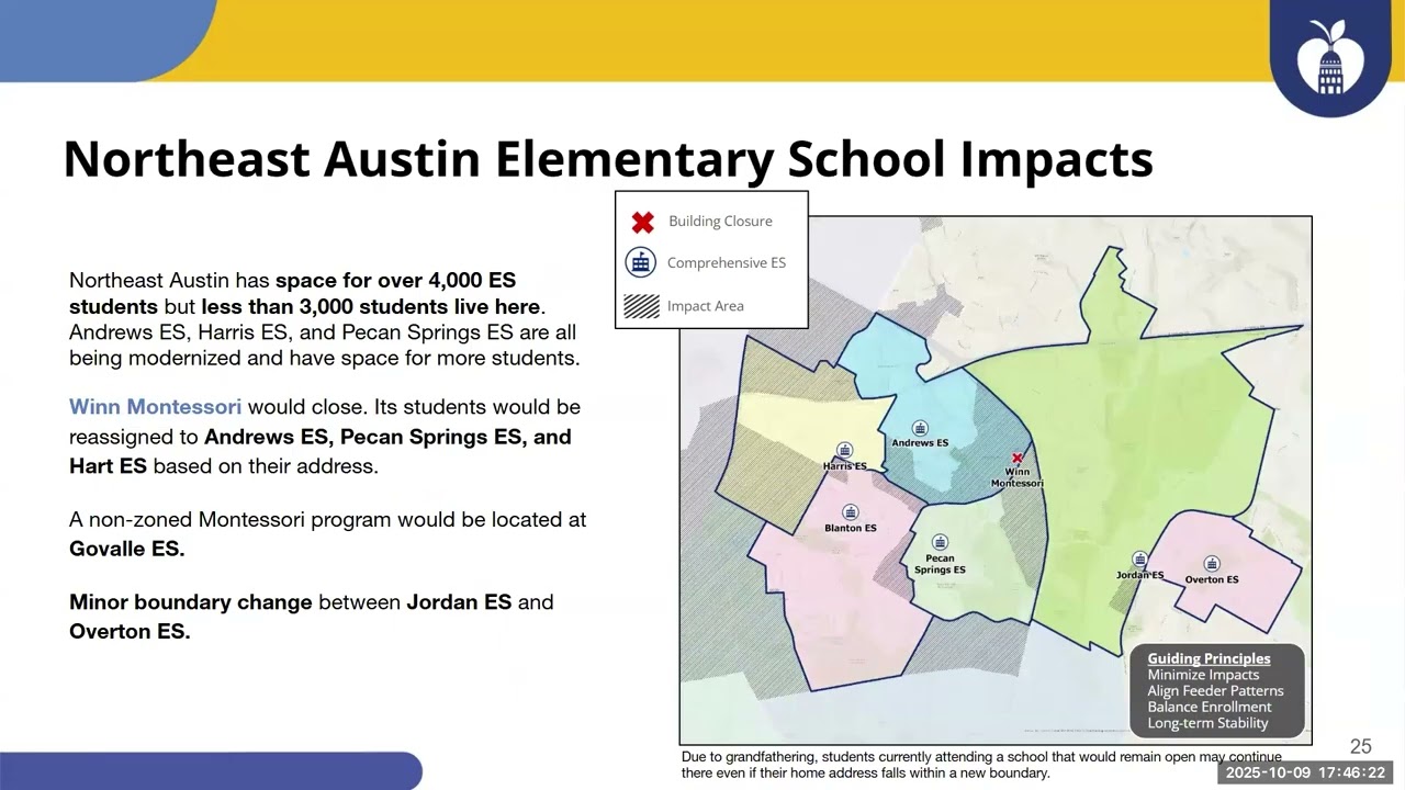 Draft School Consolidation & Boundary Change Process