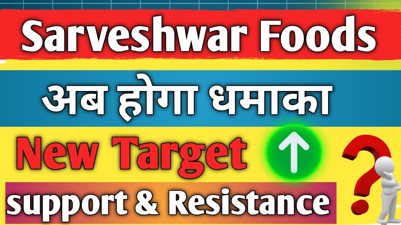sarveshwar foods share latest news / sarveshwar foods share / share analysis / share news / target /
