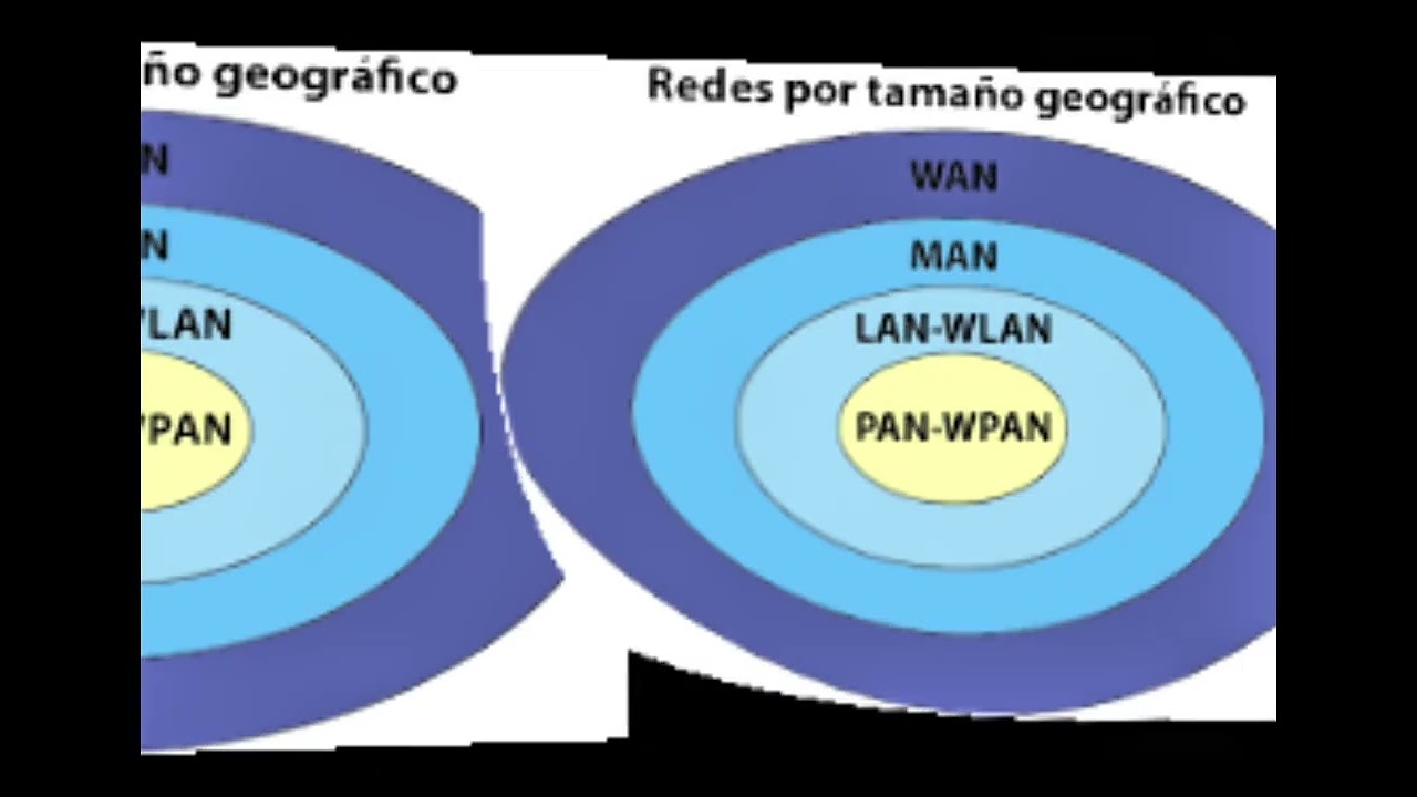 17 de marzo de 2026