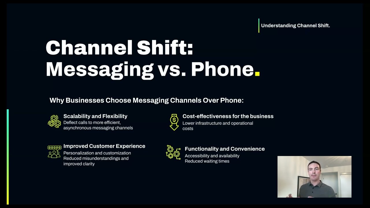 Channel Shift: Moving Customers from Phone to Messaging Channels