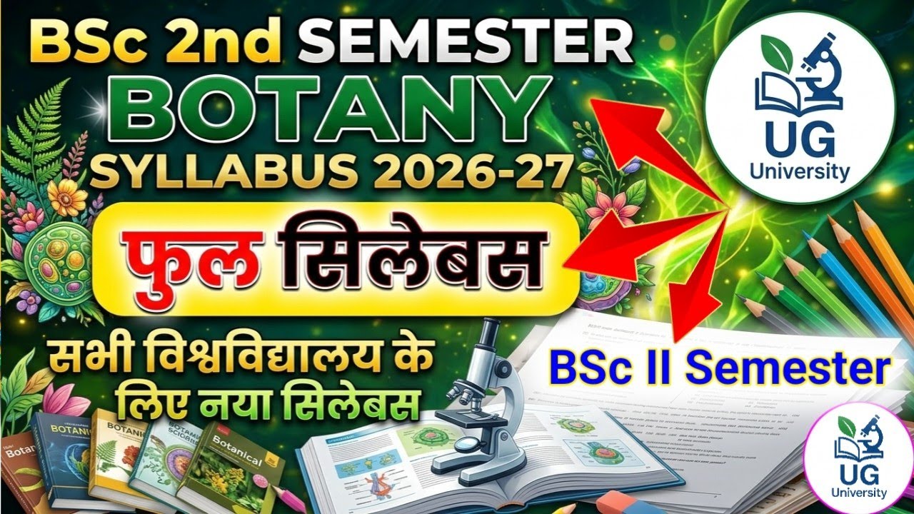 BSc 2nd Semester Botany Syllabus | Archegoniates and Plant Architecture | Full Syllabus Discussion 