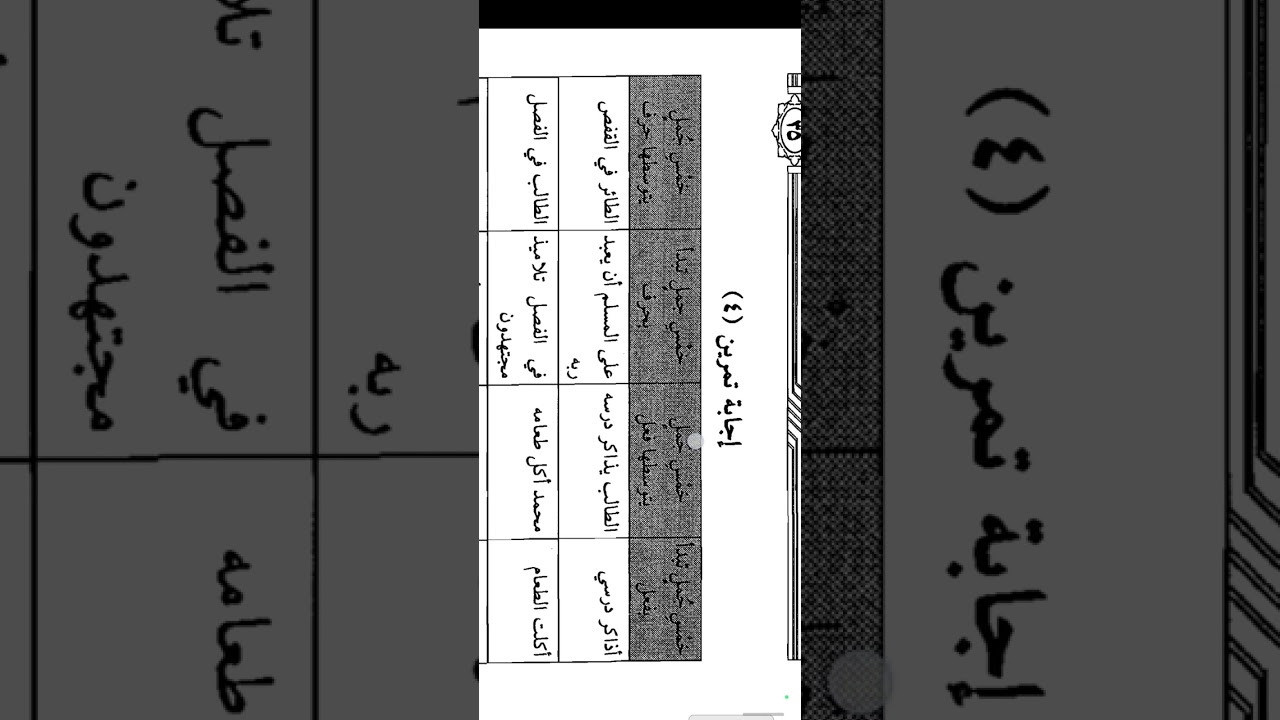 النحو الواضح1/إجابة التمرين/أجزاء الجملة