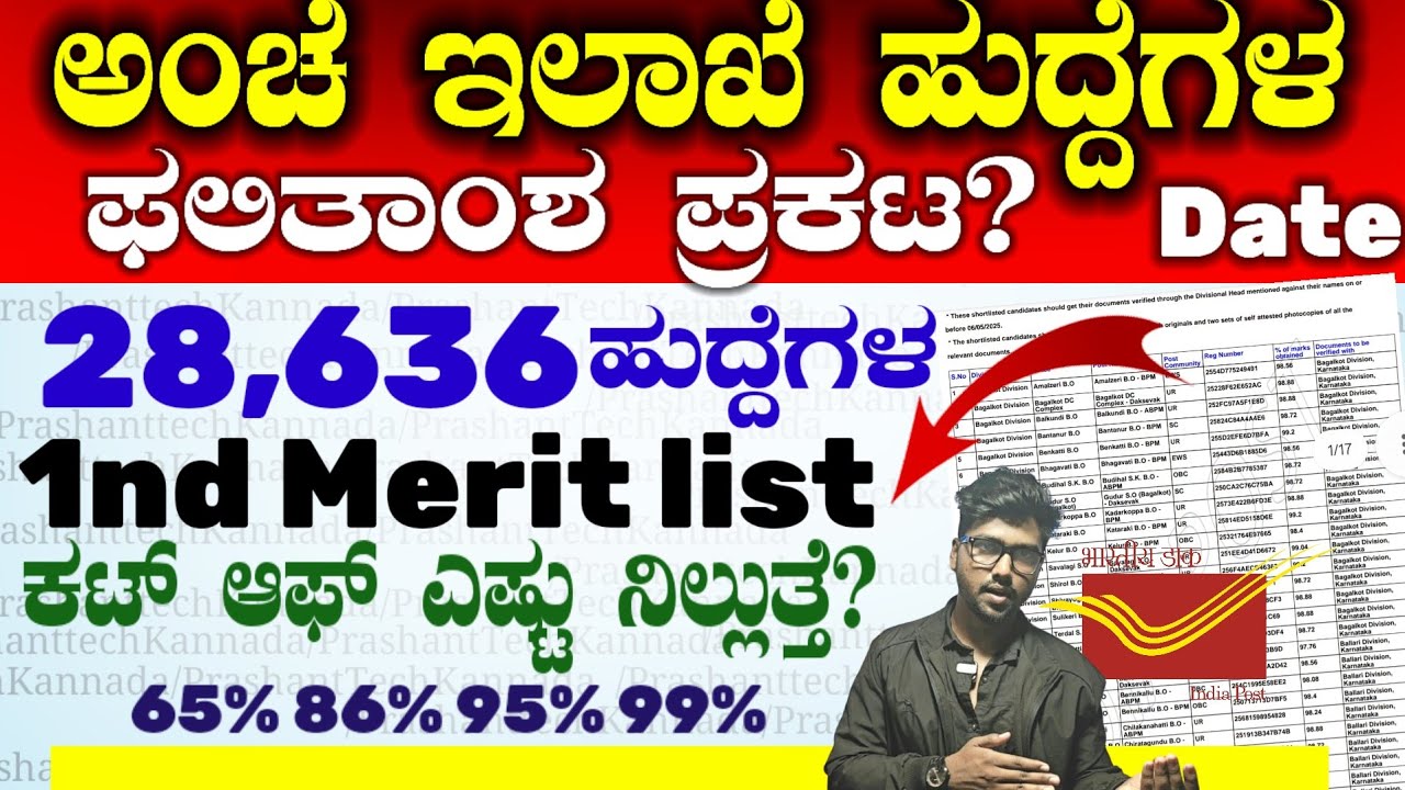 1nd merit list  28,636 Post Office GDS Result Date   How to Chack  | GDS Cut off ಎಷ್ಟು ನಿಲ್ಲುತ್ತೆ?  