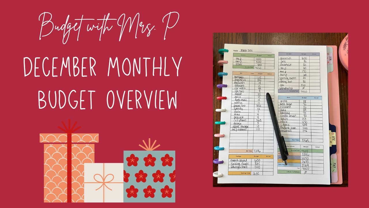 December Monthly Budget Overview | Snowball Method  | Zero Based Budget | Debt Payoff Journey