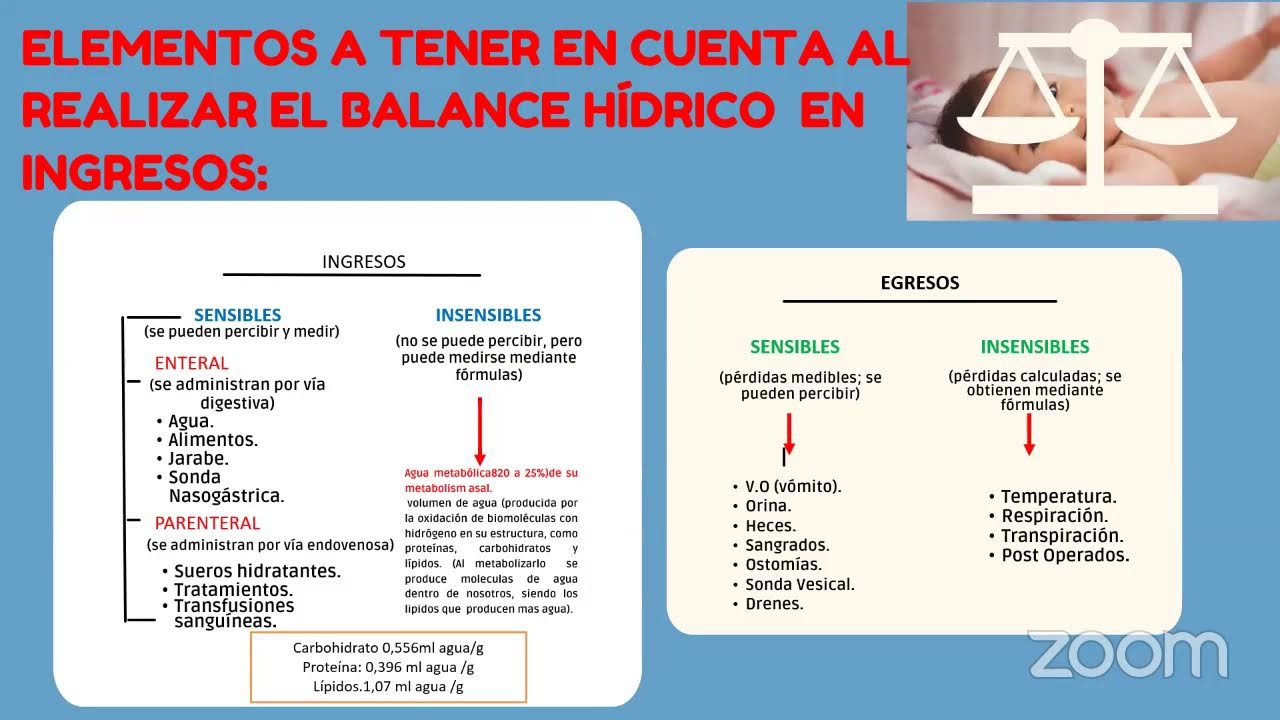 Telecapacitación 