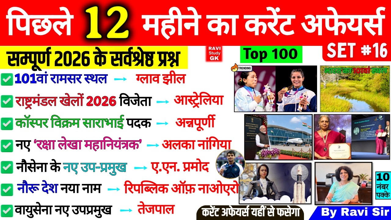 Last 12 Months Current Affairs 2026 | January 2026 to August 2026 | Imp ssc cgl bpsc railway group d