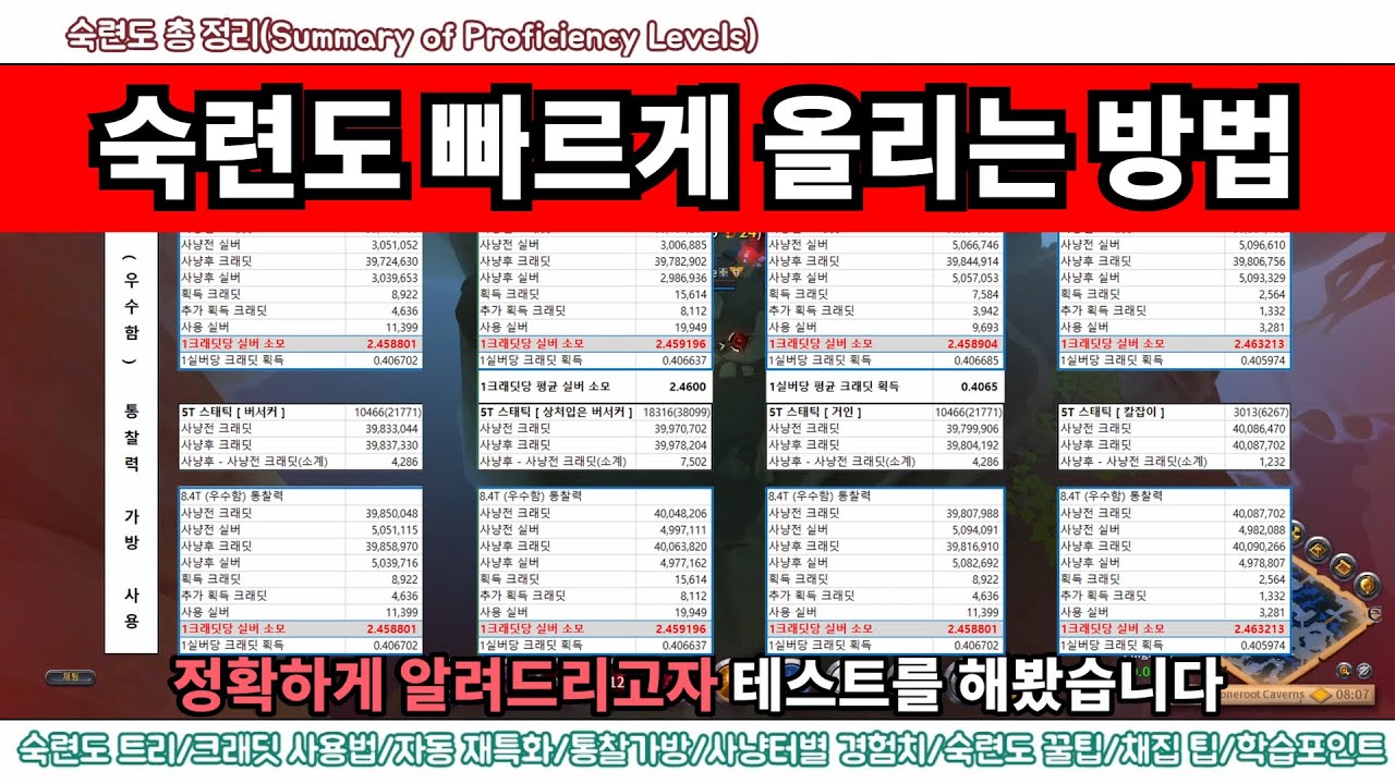 【알비온】 알비온 숙련도 모든 정보 공개｜뉴비 가이드｜크래딧｜통찰｜명성｜경험치｜스태틱｜전투｜채집｜아발로드｜자동 재특화｜블랙 미스트｜학습 포인트｜빠르게 숙작하는 방법｜모길｜